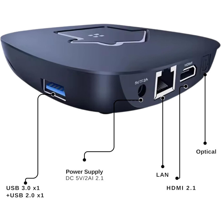 H8 Brazil TV Box 2025 | Brazil Channels